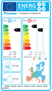 Daikin Comfora FTXP-N Климатици Инвертор 12000 BTU A++/A++ с Титаниев Въздушен Филтър
