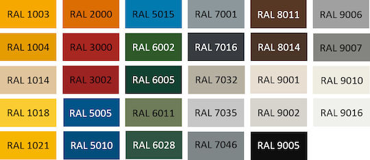 Dupli Color Spray Paint RAL Acryl Acrylic Grigio Ghiaia RAL 7032 400ml