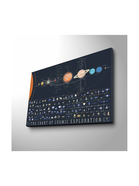Tablou pe Pânză cu iluminare LED 45x45cm