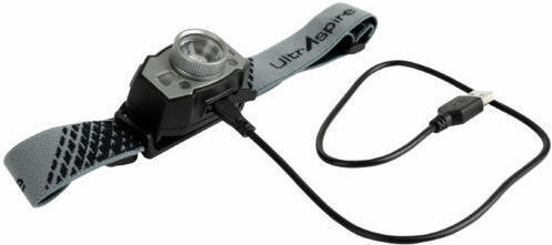 Rechargeable Headlamp LED with Maximum Brightness 300lm Headlamp Black