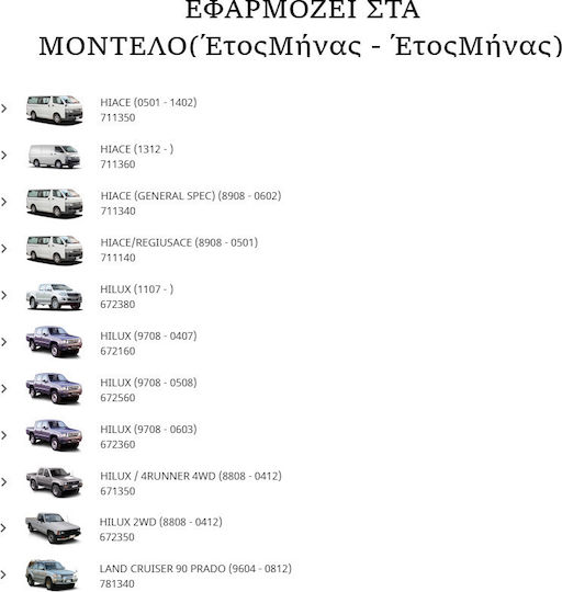 Toyota Σιαγώνες Πίσω για Toyota Hilux / Hiace