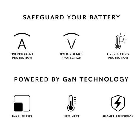 Native Union Зарядно Устройство Без Кабел GaN с USB-C Изходен Порт 30W Power Delivery Черно (NU-FAST-PD30-2-BLK-E)