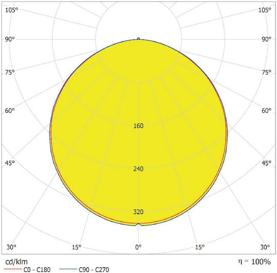 Ledvance Round Recessed LED Panel 13W with Natural White Light 4000K 16.5cm