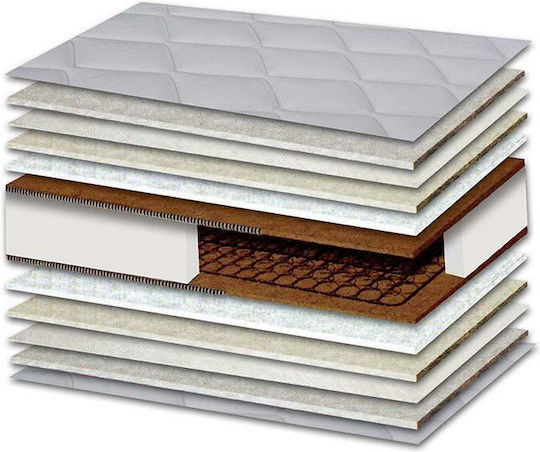 AttikaStrom Magic Μονό Ορθοπεδικό Στρώμα 90x200x18cm με Ελατήρια