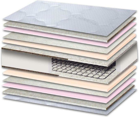 AttikaStrom Force Plus Единичен Ортопедичен Матрак 90x190x22см