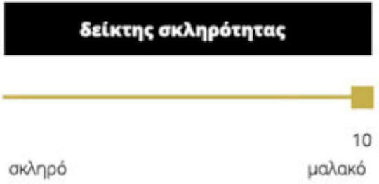 AttikaStrom Rejika Plus Μονό Ορθοπεδικό Στρώμα 90x200x30cm με Ελατήρια