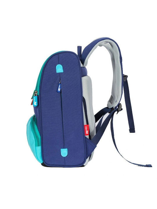 NOHOO Tasche Rucksack Hellblau NOHOO Tasche Rucksack Hellblau