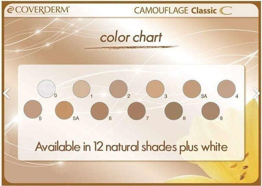 Coverderm Classic Concealing Foundation SPF30 Лилаво/бяло 01 15мл