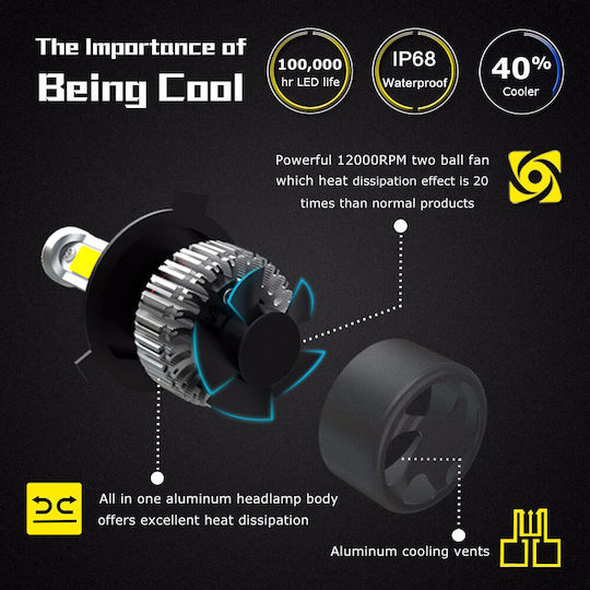 Nighteye Лампи Автомобила H1 / S2 LED 6500К Хладно бяло 12V / 24V 72W 2бр