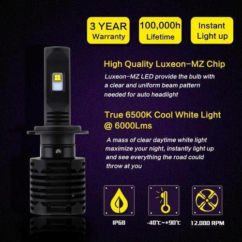 Nighteye Λάμπες Αυτοκινήτου H7 Canbus LED 6500K Ψυχρό Λευκό 80W 2τμχ