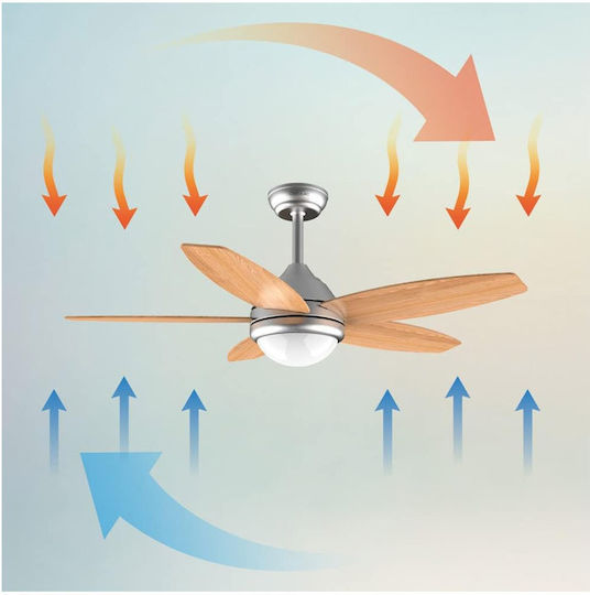 Cecotec EnergySilence Aero 495 Ανεμιστήρας Οροφής 106cm με Φως Καφέ / Ασημί