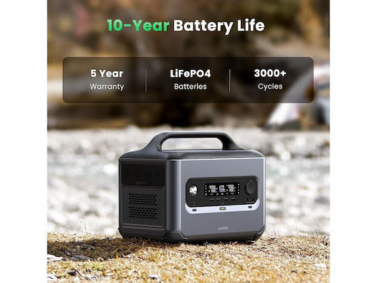 Ugreen GS1200 Power Station 1024Wh
