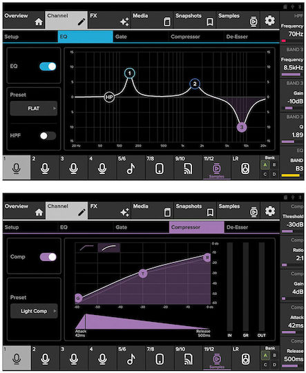 Mackie DLZ Creator Digitale Konsole 12 Kanäle / 4 XLR-Eingänge & Bluetooth