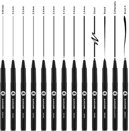 Molotow Ακρυλικός Μαρκαδόρος Μαύρος 0.5mm