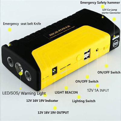 Portable Car and Motorcycle Battery Starter 29800mAh with Power Bank Flashlight USB 12V