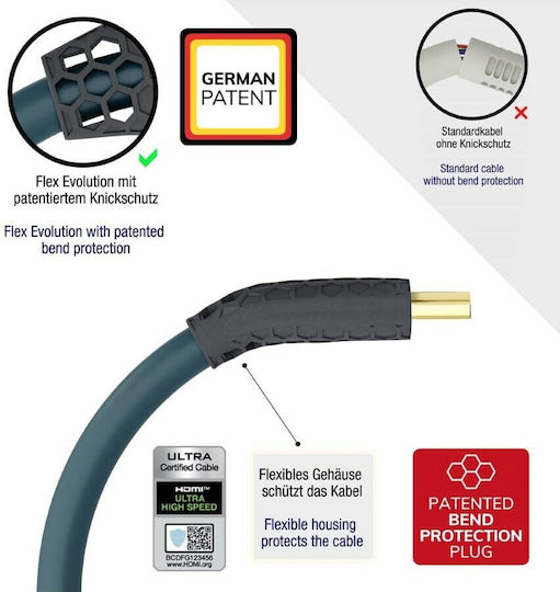 Oehlbach Flex Evolution HDMI 2.1 Cable HDMI male - HDMI male 2m Black