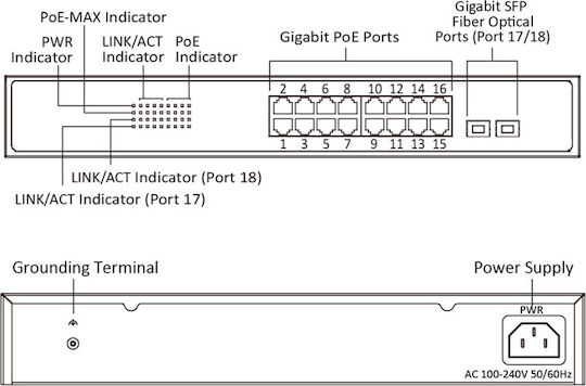 Hikvision DS-3E1518P-SI Managed L2 PoE+ Switch με 16 Θύρες Gigabit (1Gbps) Ethernet και 2 SFP Θύρες