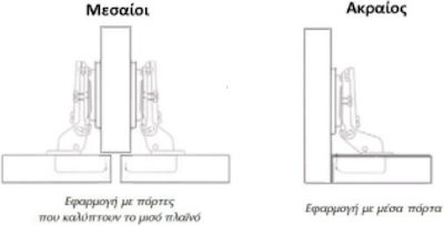 Metallic Cabinet Hinge