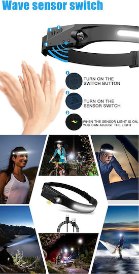 Ideahellas Rechargeable Headlamp LED IPX4 with Maximum Brightness 350lm Black