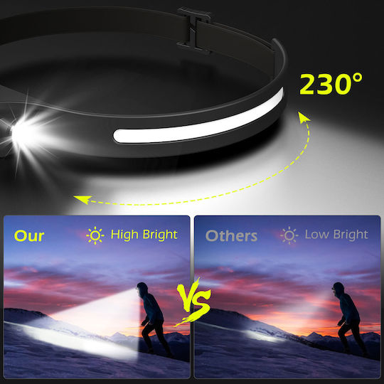 Rechargeable Headlamp LED IPX4 with Maximum Brightness 350lm Black