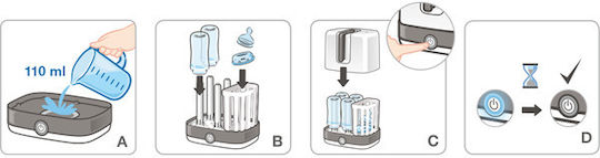 Nuk Vario Express Electric Baby Sterilizer for 6 Bottles