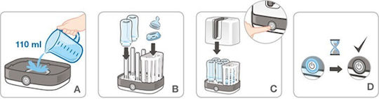 Nuk Vario Express Electric Baby Sterilizer for 6 Bottles