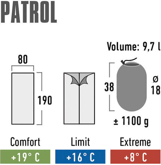 High Peak Sleeping Bag Single Summer Patrol