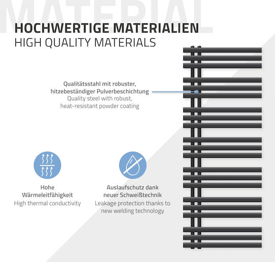 ECD Germany Iron Em Elektrischer Handtuchhalter 900W 160x60cm Gray