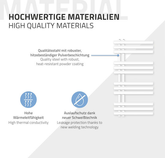 ECD Germany Iron Em Elektrischer Handtuchhalter 600W 100x50cm Weiß