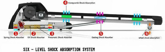 Viking Viking Dk05 2hp Ηλεκτρικός Αναδιπλούμενος Διάδρομος Γυμναστικής για Χρήστη έως 110kg