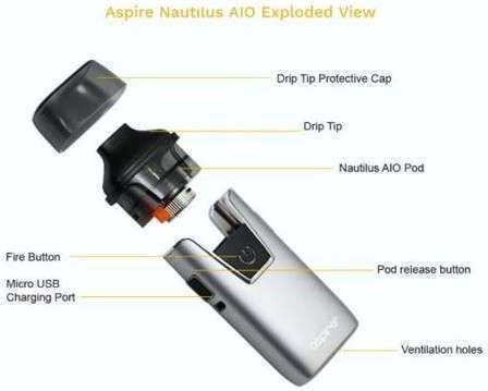 Voopoo Vinci Pod 2ml with Built-in Battery 800mAh Aurora Silver