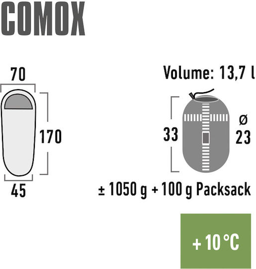 High Peak Sleeping Bag Kids 2 Seasons Comox Blue