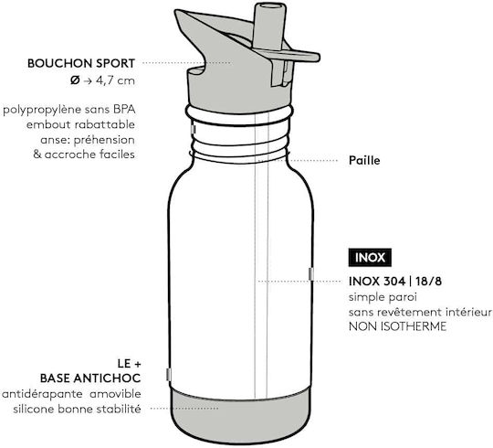 Gaspajoe Loopy Birds Παιδικό Παγούρι Σιλικόνης Non Spill Φούξια 400ml