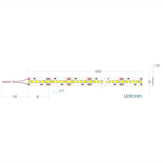 Cubalux Waterproof LED Strip 24V Warm White Light 5m