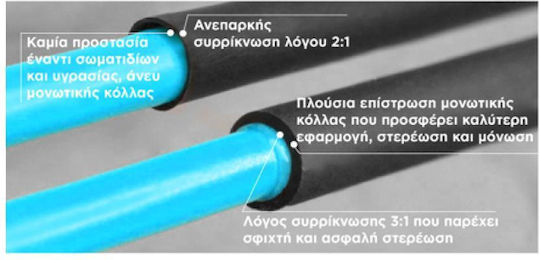 Термоусвиваем Кабел с Вътрешно Лепило и Степен на Свиване 3:1 Черен 5бр 03.020.0293