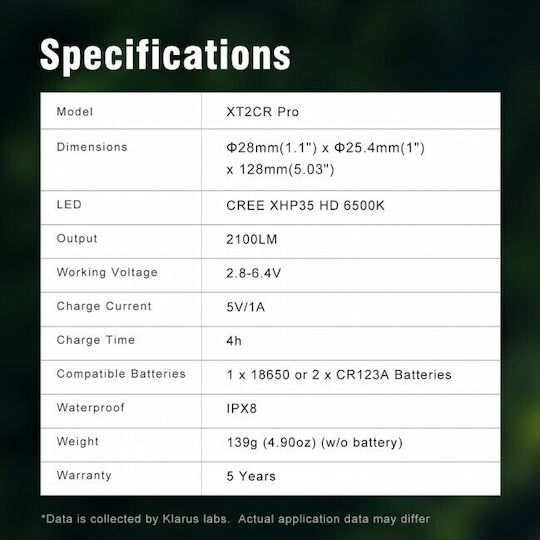 Klarus Pro LED IPX8 с Максимална Яркост 2100лм Черен