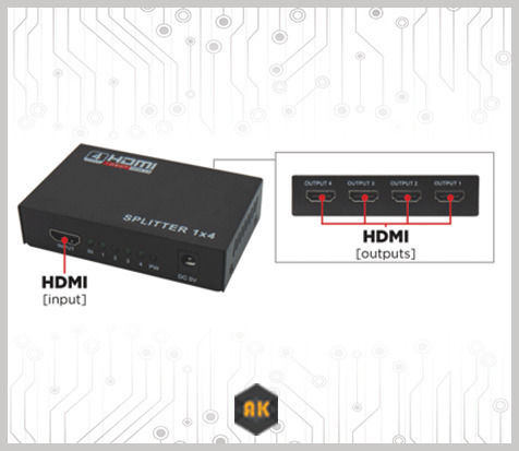 Data Switch 1.4 VZN 3D HDMI Splitter 04.004.0046