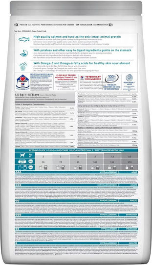 Hill's Science Plan Hypoallergenic 1.5kg Ξηρά Τροφή χωρίς Σιτηρά για Ενήλικους Σκύλους Μικρόσωμων Φυλών με Σολομό