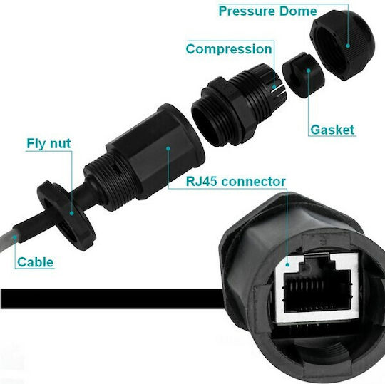 E-ZY EZ-RJ45ECE16-S RJ45 Adapter 1pcs