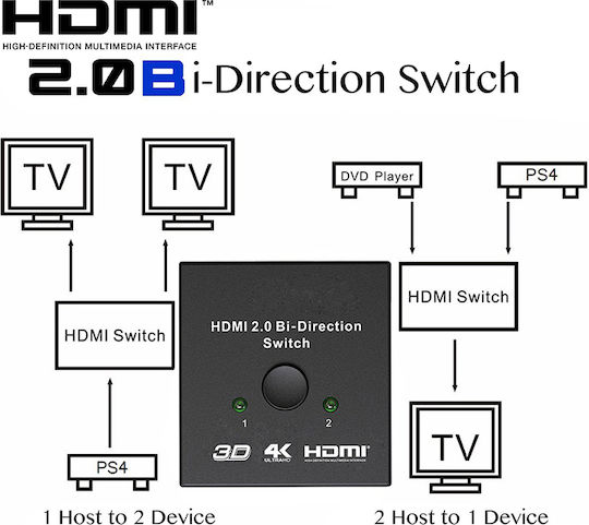 Haitronic HDMI Splitter HS0905