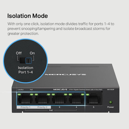Mercusys MS105GP v1 Unmanaged L2 PoE+ Switch με 5 Θύρες Gigabit (1Gbps) Ethernet
