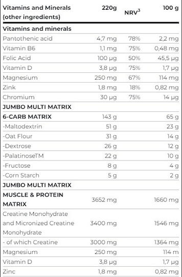 Scitec Nutrition Jumbo with Creatine & Flavor Strawberry 1.32kg