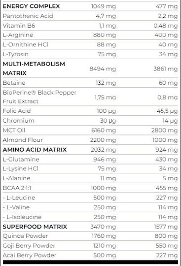 Scitec Nutrition Jumbo with Creatine & Flavor Strawberry 1.32kg