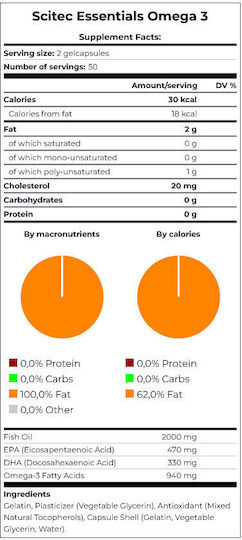 Scitec Nutrition Omega 3 Fish Oil 600mg 100 softgels