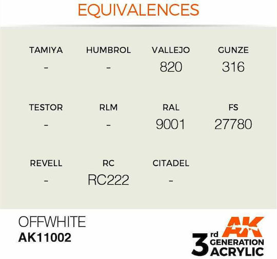 AK Interactive Culoare Modelism în culoarea Bej 17ml