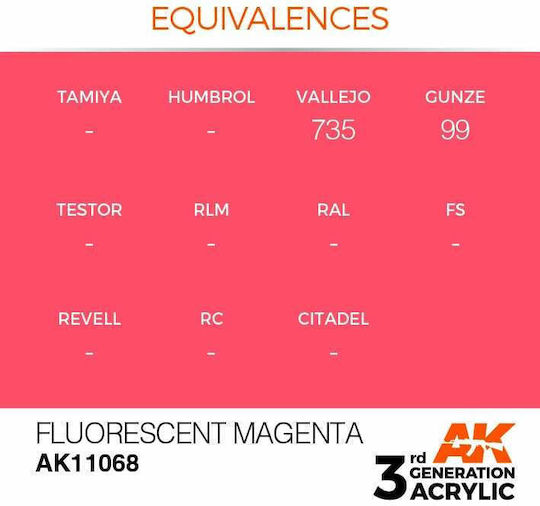 AK Interactive Χρώμα Μοντελισμού σε Ροζ χρώμα 17ml
