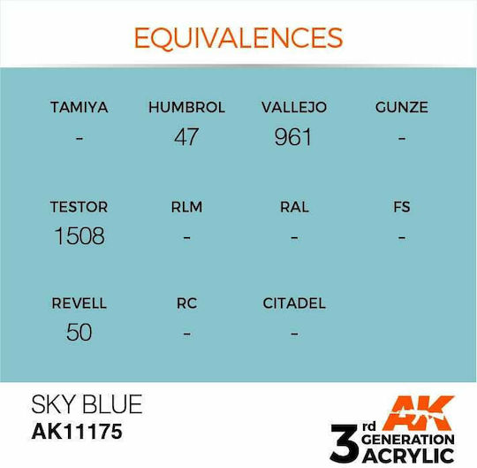 AK Interactive Modellbau Farbe in Blau Farbe 17ml