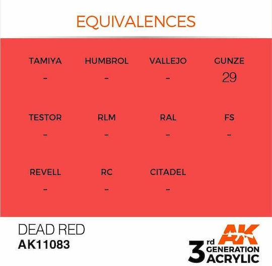 AK Interactive Χρώμα Μοντελισμού Κόκκινο 17ml