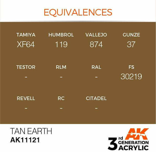 AK Interactive Χρώμα Μοντελισμού σε Καφέ χρώμα 17ml