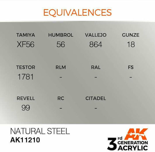 AK Interactive Model Making Paint in Silver color 17ml